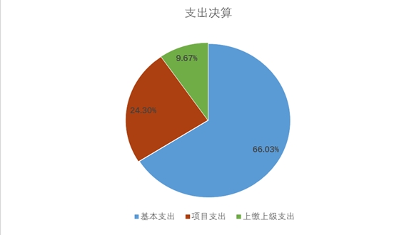 微信截圖_20230913110200.png